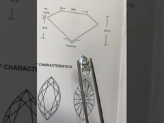 Labor gewachsener Diamantschmuck