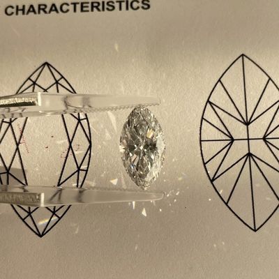 Qualität LuxuryShine VVS2 Marquise Form 0,3-15ct Laborgewachsener Diamant D-F Farbe 3EX Schnittsteine mit IGI-Zertifikat Echtdiamant Fabrik